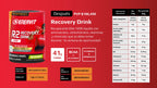 Enervit Sport R2 Recovery Drink