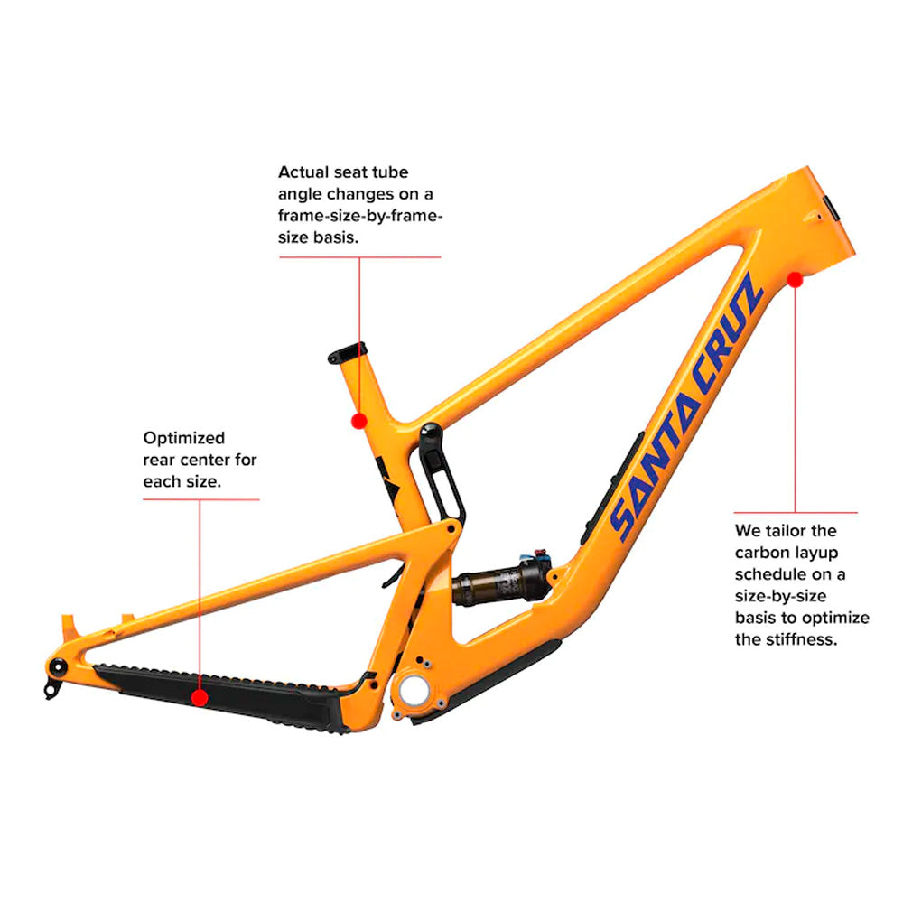 Diagrama del cuadro naranja Santa Cruz Tallboy con puntos de geometría indicados.