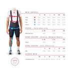Guía de tallas Castelli para hombre: pecho, cintura, cadera y entrepierna
