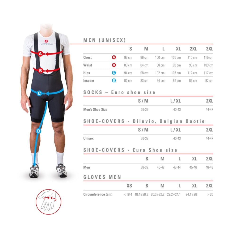 Guía de tallas Castelli para hombre: pecho, cintura, cadera y entrepierna