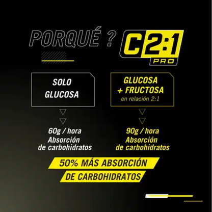 Sobre Enervit Isocarb C2:1 Pro Lemon 65g