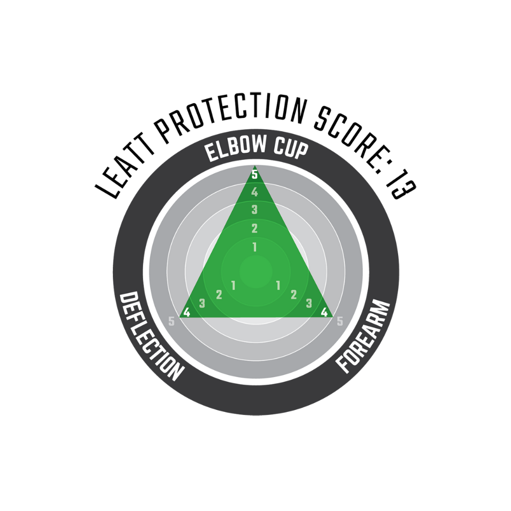 Coderas Leatt 3df Hybrid