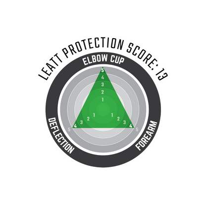 Coderas Leatt 3df Hybrid