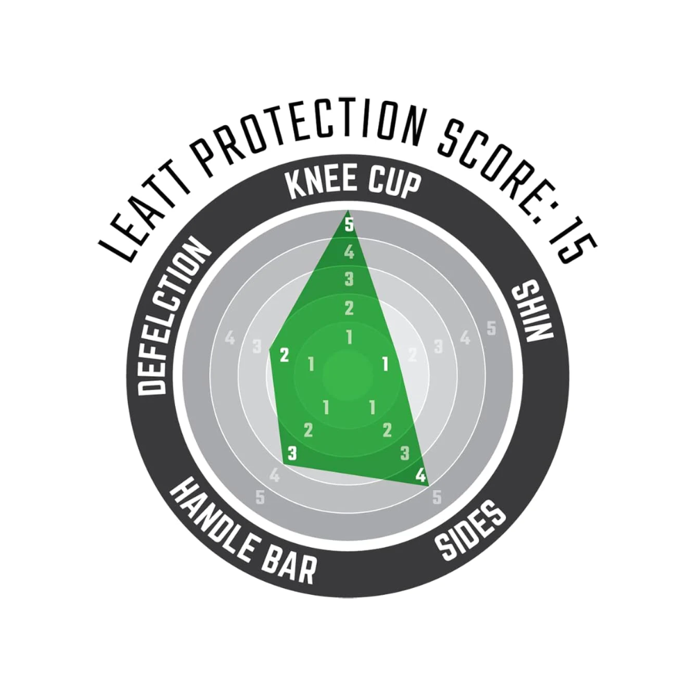 Rodillera Leatt Airflex Pro