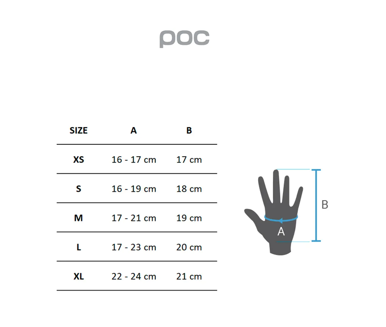GUANTES POC ESSENTIAL MECH BLUE/ LIGHT BLUE - Bikexperts
