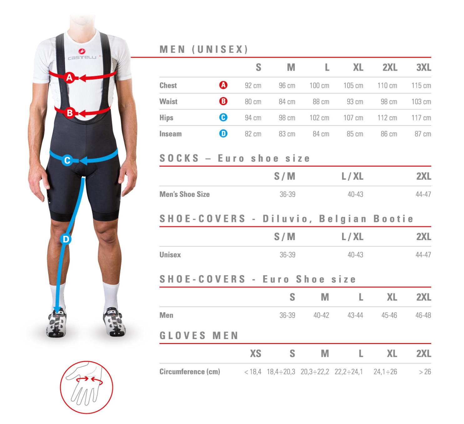 JERSEY CASTELLI MID WEIGHT SS DARK GRAY - Bikexperts